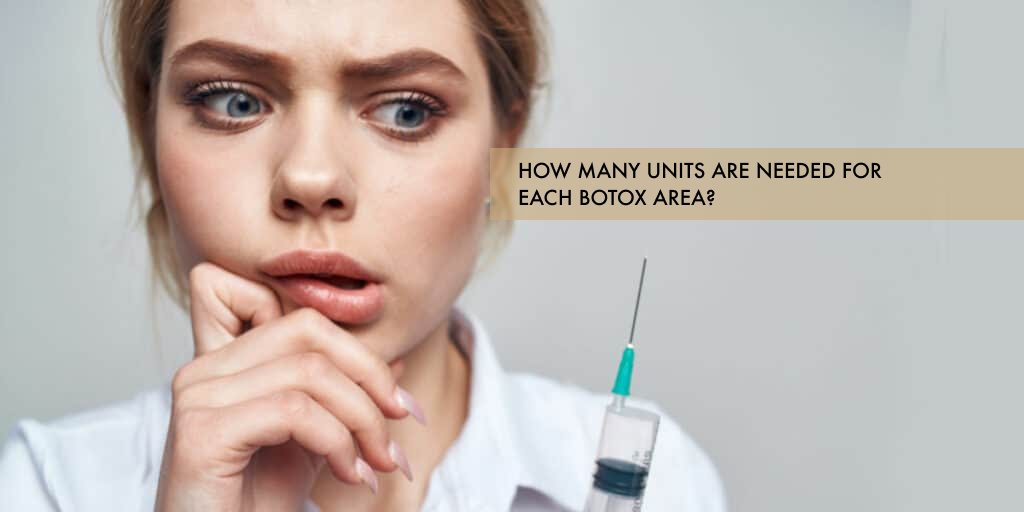 Botox units chart for each treatment area on the face